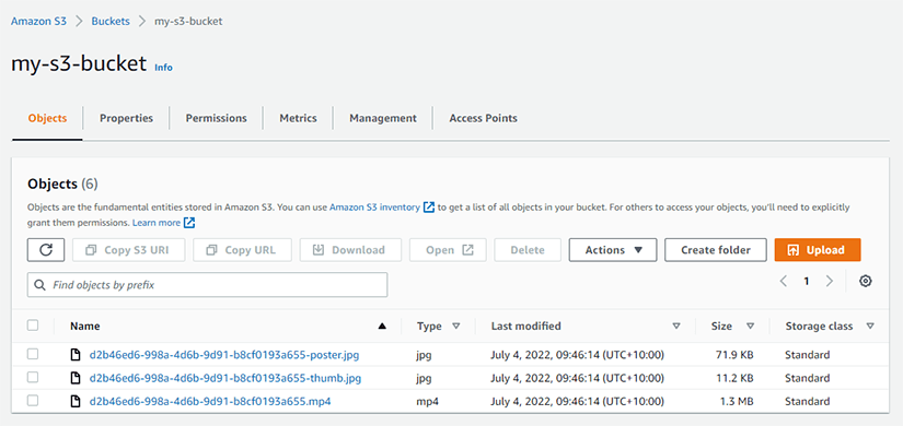 AWS s3 destination